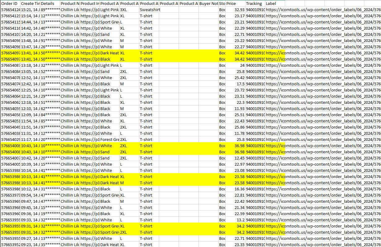Export Orders